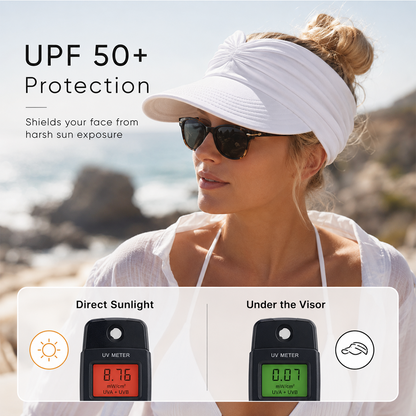 🔥Last Day Buy 1 Get 1 Free $10 Each🔥Women's UPF 50+ UV Protection Sun Visor Hat